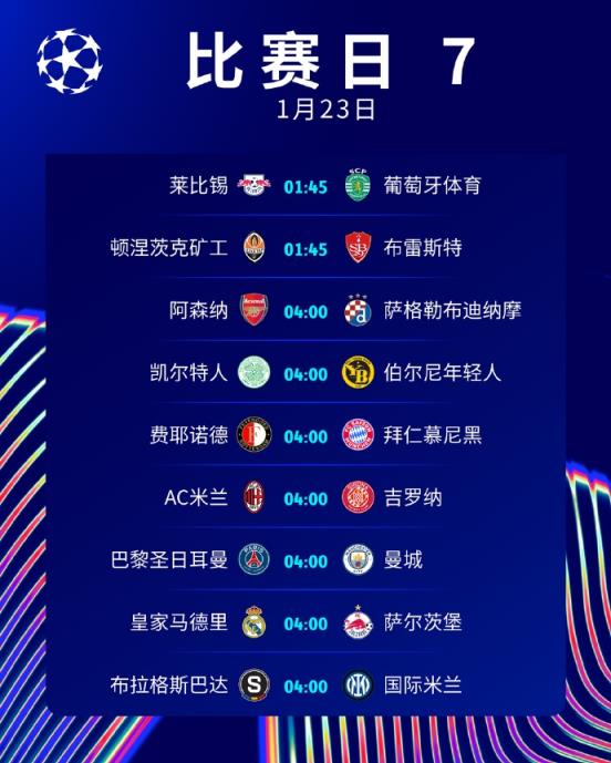 歐冠激戰繼續！皇馬不可再閃失，巴黎vs曼城生死戰，槍手國米出戰